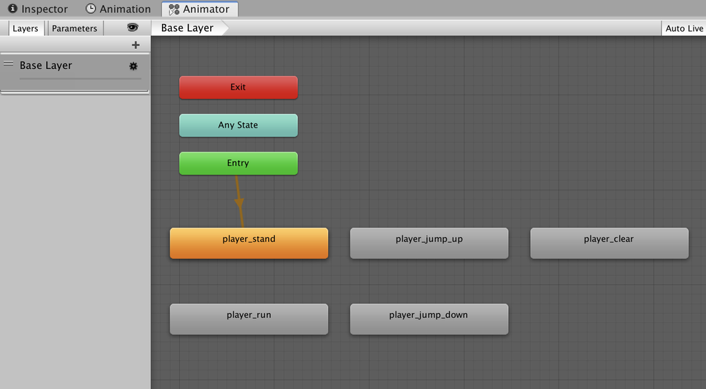 Unity 2dアクションの作り方 アニメーション制御 入門 ゲームの作り方