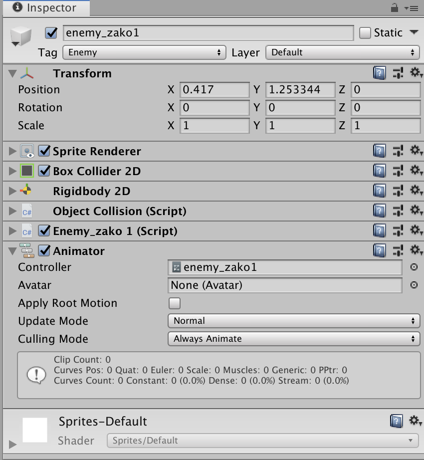 Unity 2dアクションの作り方 敵 移動編 入門 ゲームの作り方