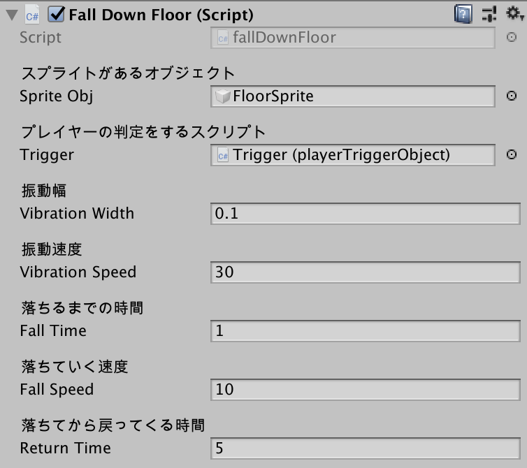 fall down floor inspector
