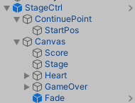 stage controller prefab